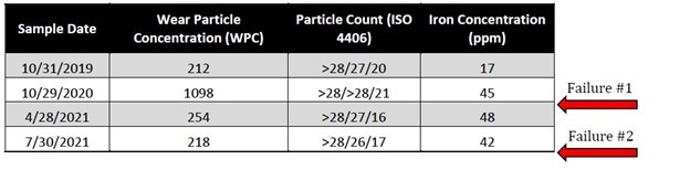 power-gen-particulated-concentratons.jpg