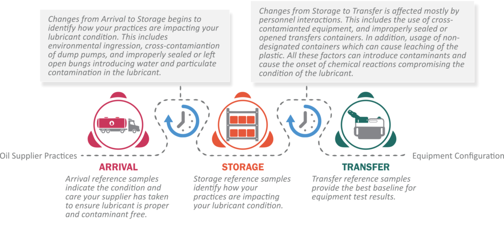 Reference-Sample-Diagram_Horizontal-1024x463.png Reference-Sample-Diagram_Horizontal-1024x463.png