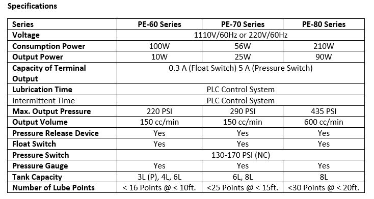 SMUS-Specs.jpg