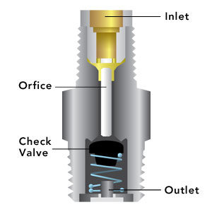 meterunit-300x300.jpg