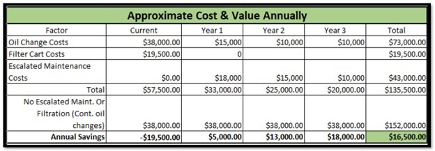 power-gen-annual-costs.jpg