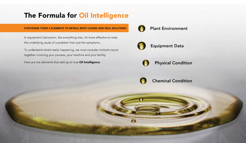 Oil_intelligence-1-1024x597.jpg