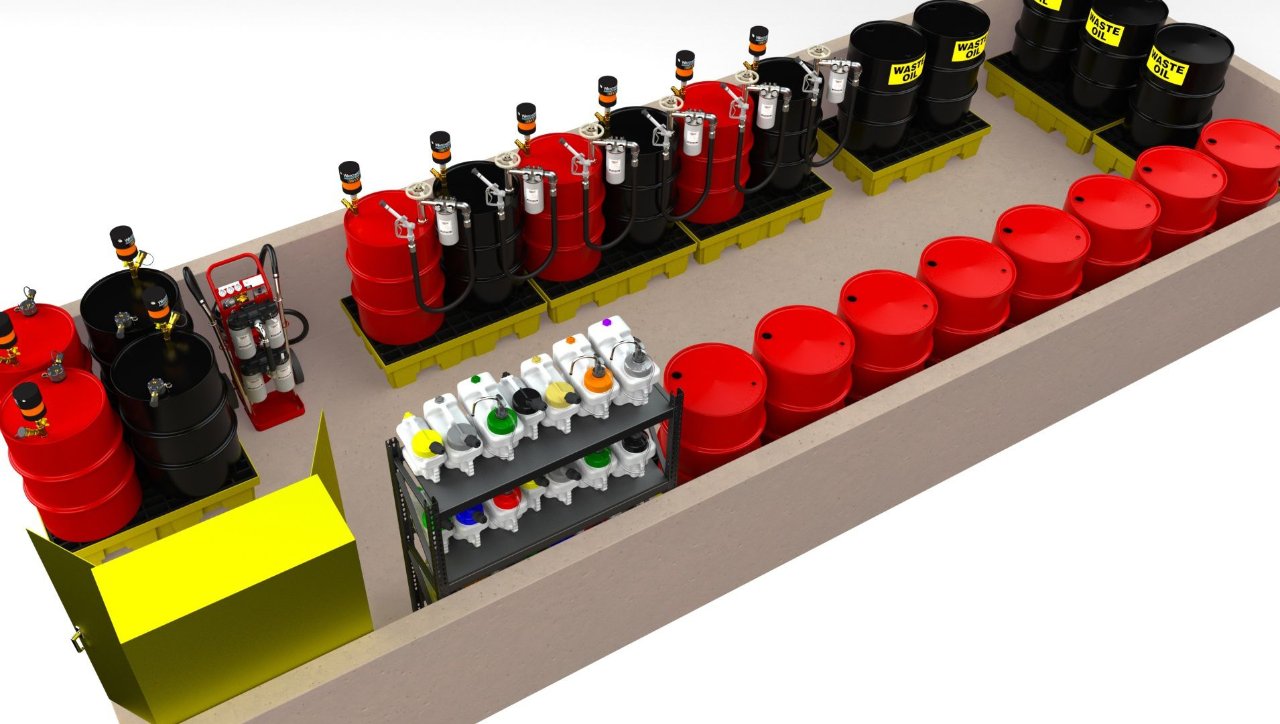 Lube Room Design and Implementation Trico Corp. Trico Corporation