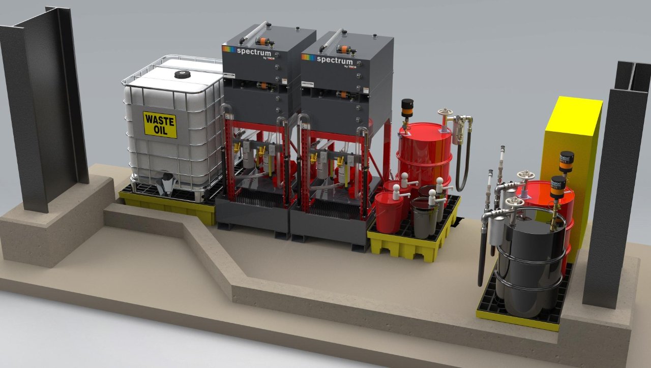 Lube Room Design and Implementation Trico Corp. Trico Corporation