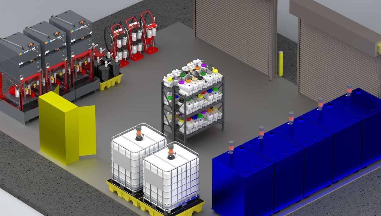 Lube Room Design and Implementation Trico Corp. Trico Corporation