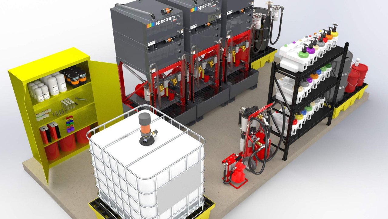 Lube Room Design and Implementation Trico Corp. Trico Corporation