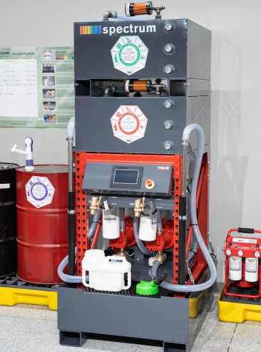 Protect Your Lubricant, Protect Your Equipment | Trico Corp.