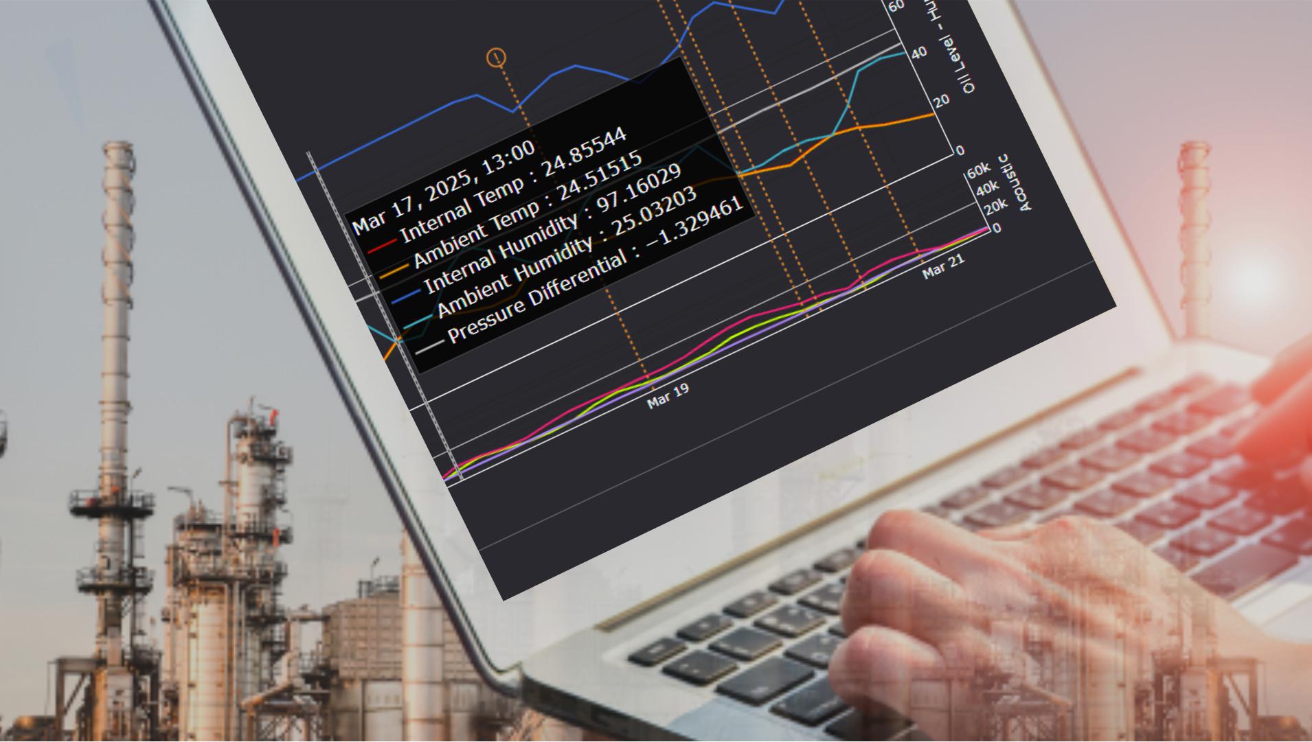 Sensei sensor pack highlighting data analysis capabilities