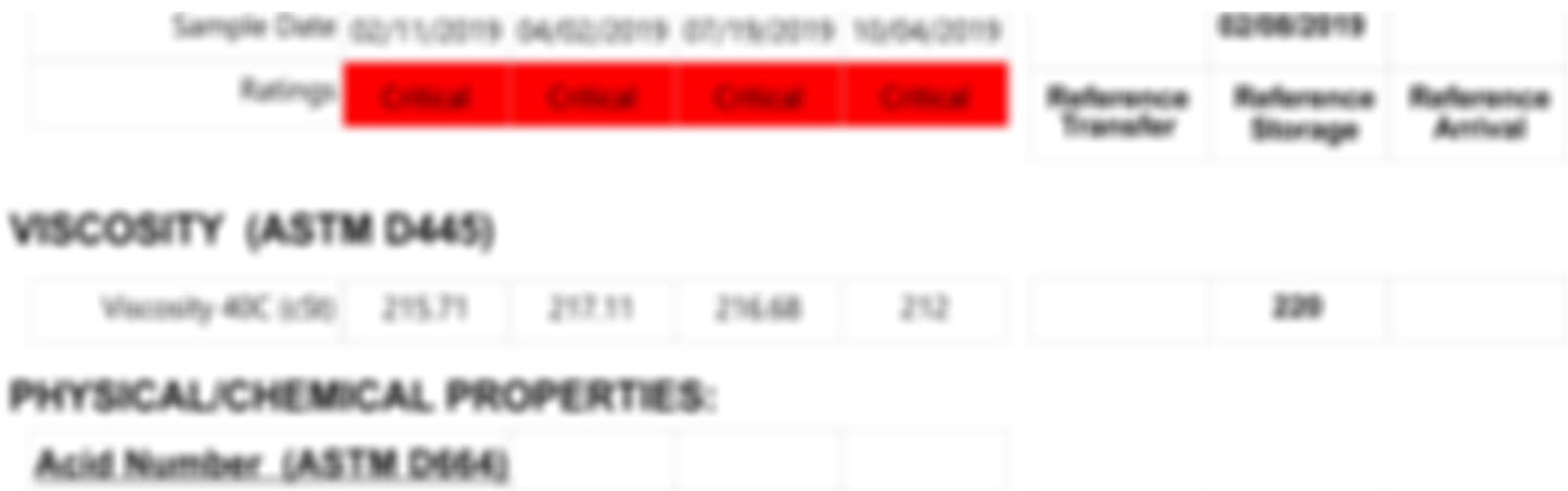 Example of an OA report