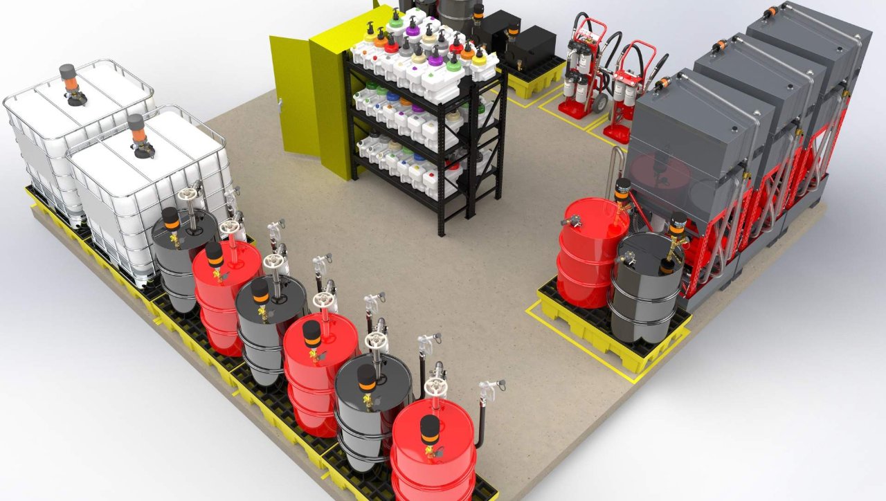 Lube Room Design and Implementation Trico Corp. Trico Corporation