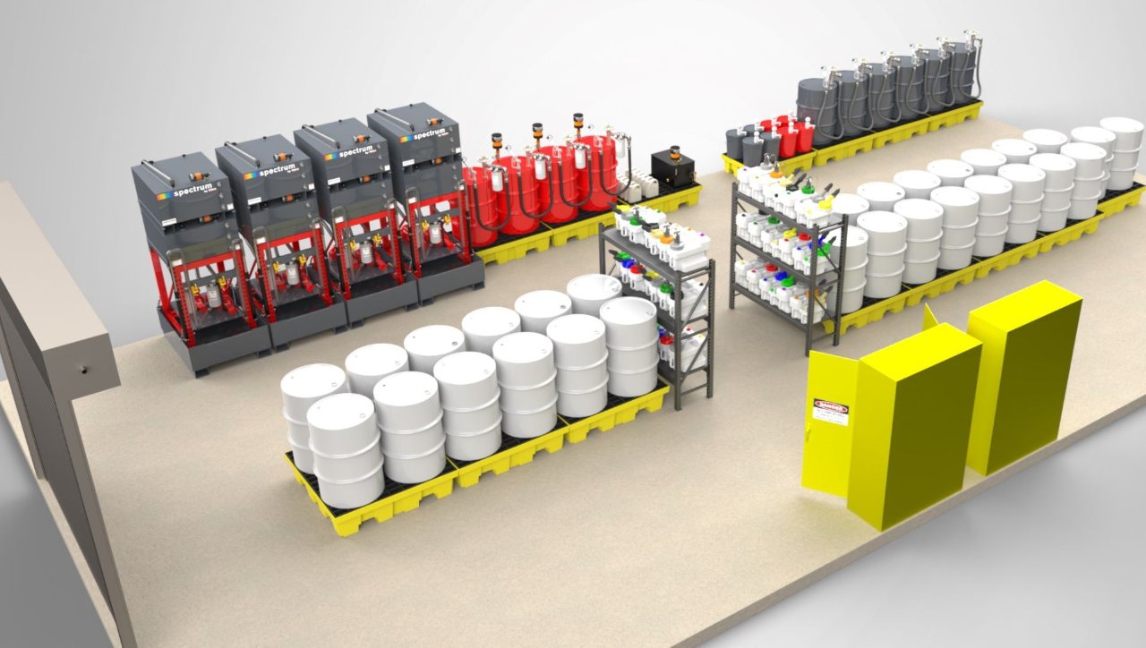 Lube Room Design and Implementation Trico Corp. Trico Corporation