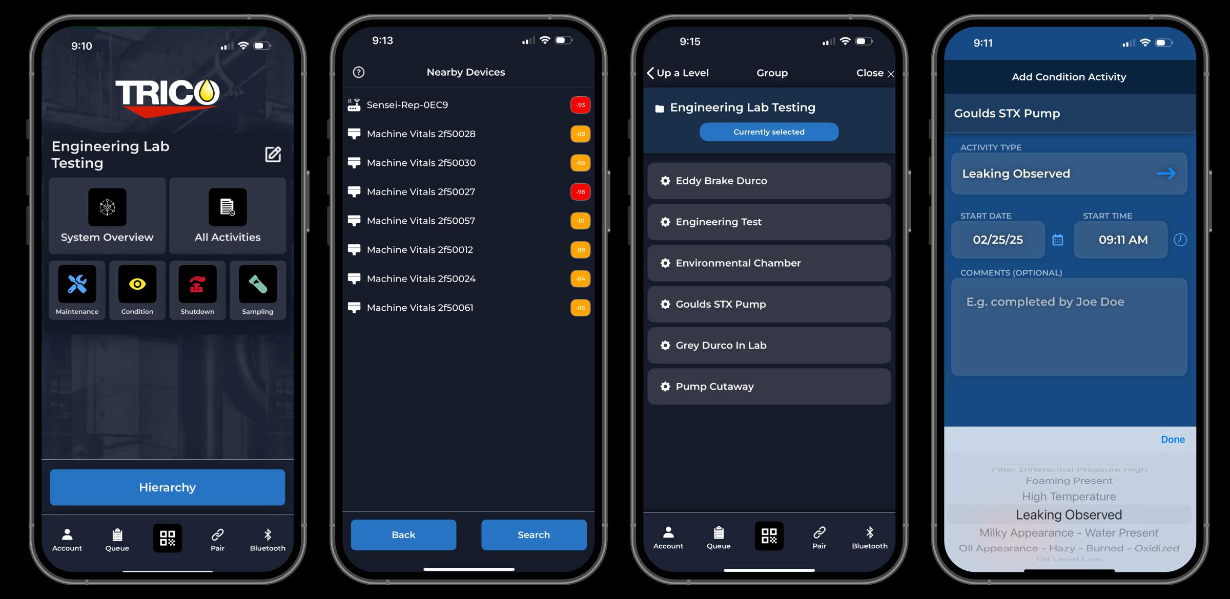 Login Trico Corp. Trico Corporation