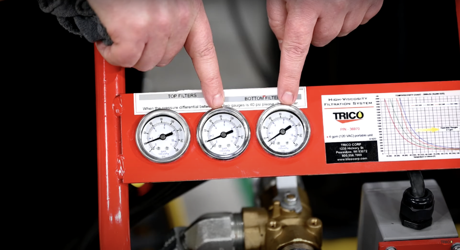 High Viscosity Filter Cart Features and Operation