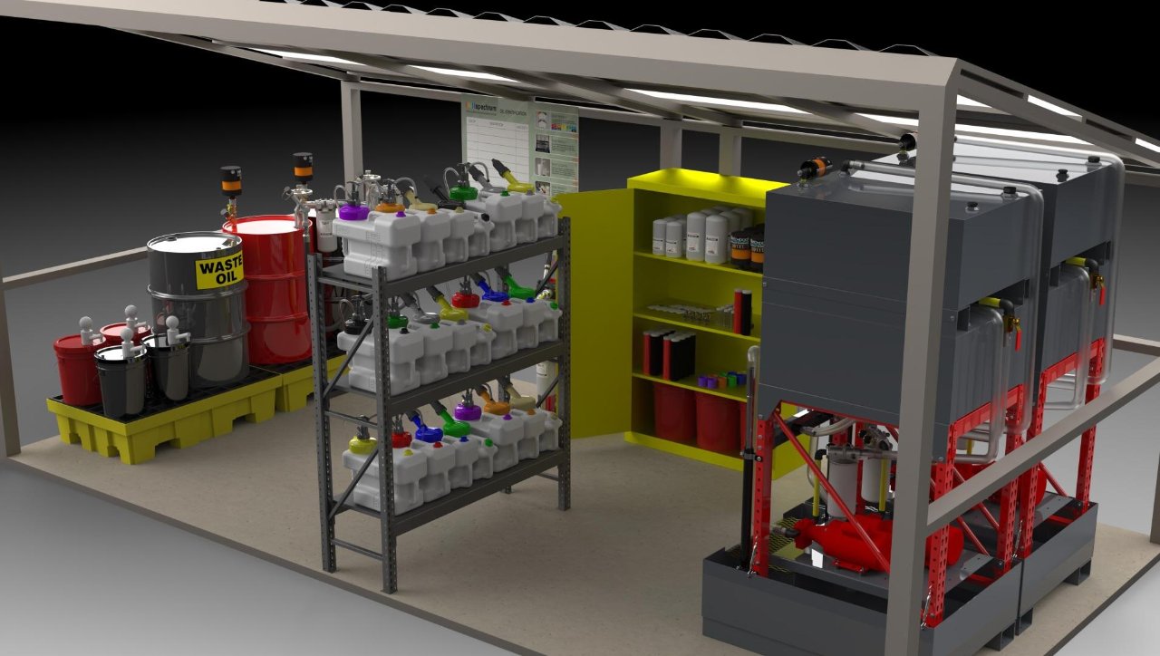 Lube Room Design and Implementation Trico Corp. Trico Corporation